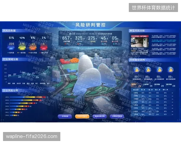 全国群众性赛事数字化参与比率达68%，调度系统对齐用工合规指标